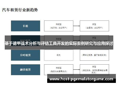 基于德甲战术分析与评估工具开发的实际案例研究与应用探讨
