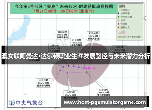 澳女联阿曼达·达尔顿职业生涯发展路径与未来潜力分析 澳女联阿曼达·达尔顿职业生涯发展路径与未来潜力分析