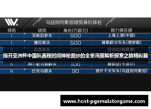 揭开亚洲杯中国队赛程时间神秘面纱的全景深度解析探索之旅精彩篇