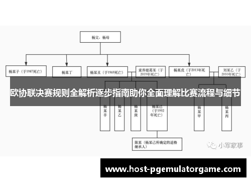 欧协联决赛规则全解析逐步指南助你全面理解比赛流程与细节