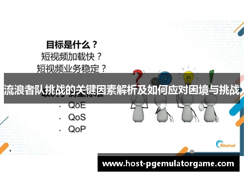 流浪者队挑战的关键因素解析及如何应对困境与挑战 流浪者队挑战的关键因素解析及如何应对困境与挑战