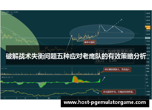 破解战术失衡问题五种应对老鹰队的有效策略分析